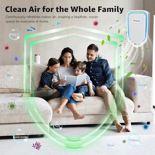 Plug In Air Purifier 4 Pack Negative Ion Air Freshener for Home and Office