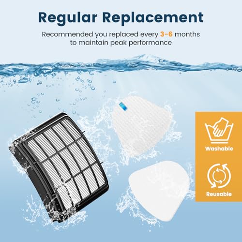 Shark Navigator Lift-Away Filter Replacement Set NV350 NV360 NV355