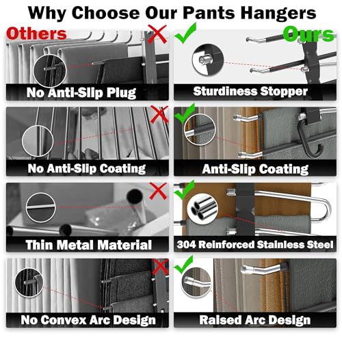 Space Saving Pants Hangers 2-Pack Stainless Steel Anti-Slip Closet Organizer
