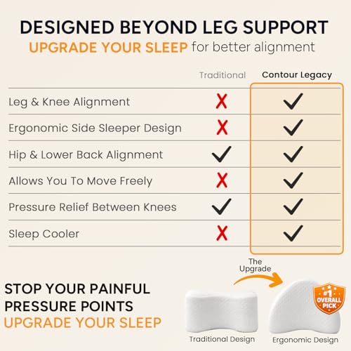 Contour Legacy Leg & Knee Foam Support Pillow for Side Sleepers