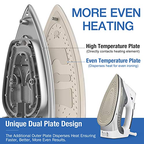 BEAUTURAL 1800W Digital Steam Iron with LCD Screen & Ceramic Soleplate