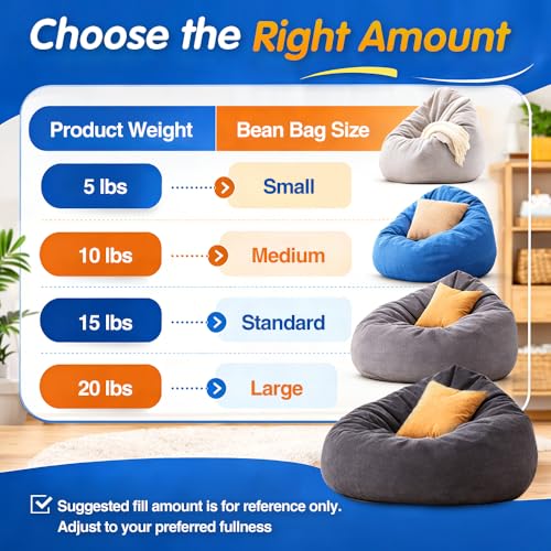 15lbs Shredded Memory Foam Filler for Bean Bag Chairs, Cushions and Pillows