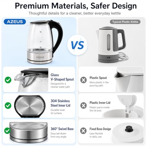1.8L Electric Stainless Steel Kettle with Auto Shut-Off and Swivel Base