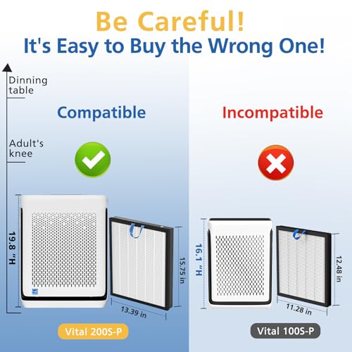 3-in-1 Replacement Air Purifier Filter 2 Pack with Activated Carbon