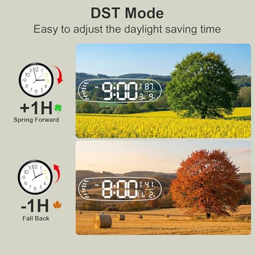 ANALOI Vibrant Large Digital Wall Clock 14.4 Inch Classroom Display