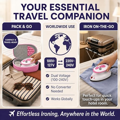 The Quilted Bear Mini Steam Iron for Quilting and Travel - Pink