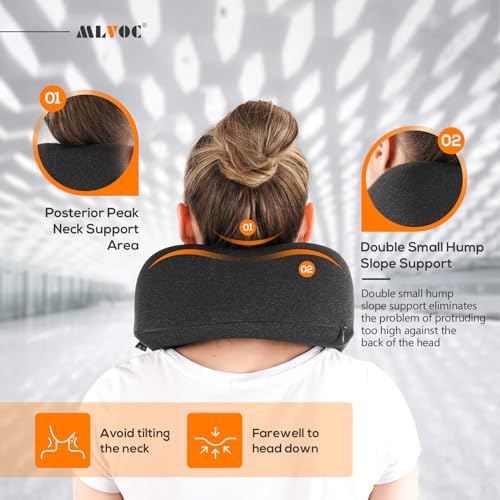MLVOC Pure Memory Foam Travel Neck Pillow Set with 3D Eye Mask & Earplugs