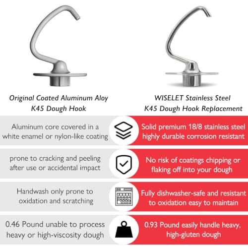 Stainless Steel Dough Hook Attachment for 4.5 and 5 Quart Tilt-Head Mixers