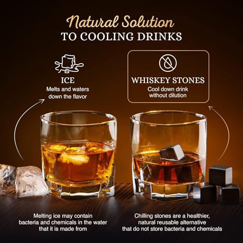 Royal Reserve Whiskey Glass Set with Classic Glasses and Chilling Rocks - Gift for Men & Dad