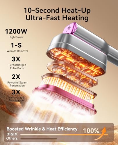 2-in-1 Handheld Garment Steamer & Iron, 1200W Portable Clothes Steamer