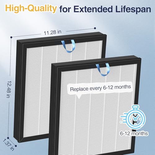 3-in-1 Air Purifier Replacement Filter with Activated Carbon 2-Pack