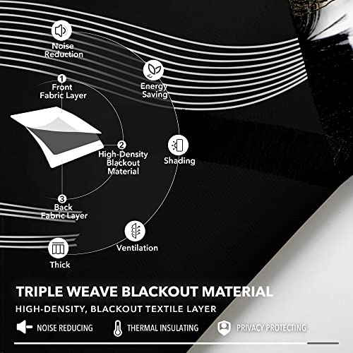 Deconovo Blackout Back Tab Curtains with Geometric Pattern, Room Darkening, Heat Blocking, Energy Saving Drapes for Bedroom, Living Room, 2 Panels, Black, 42W x 84L Inch, Wave Stripe