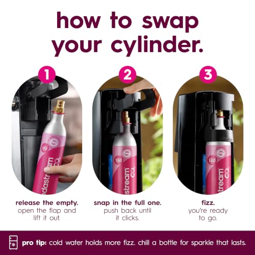 60L Pink Quick Connect CO2 Gas Refill Cylinders for Soda Makers (2-Pack)