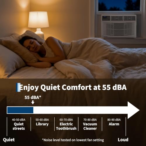 8000 BTU Window Air Conditioner for 350 Sq.Ft with Smart App Control