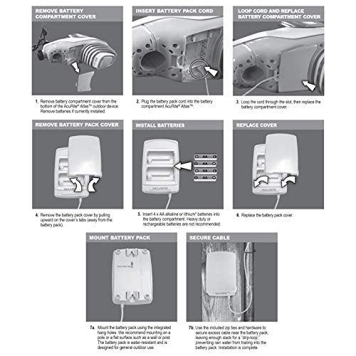AcuRite Battery Pack for AcuRite Atlas Weather Station