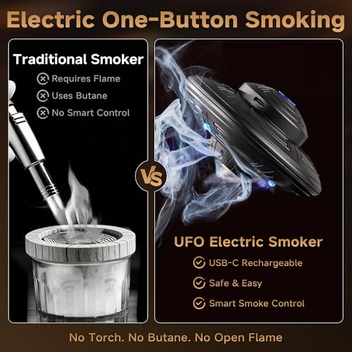 Gray ComboJoy Electric Whiskey Smoker Kit with LED, 6 Flavors, Glass & Ice Mold