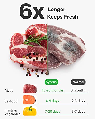 Precut Vacuum Sealer Bags for Food Storage - 150 Count Variety Pack