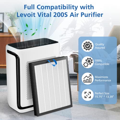 3-in-1 Replacement Air Purifier Filter 2 Pack with Activated Carbon
