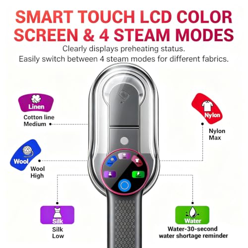 Portable Handheld Garment Steamer, 1200W Foldable Travel Iron with LCD Display