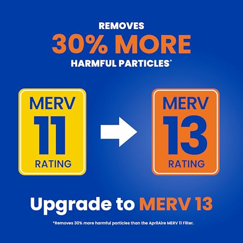 Aprilaire 410 Replacement Air Filter MERV 11 16x25x4
