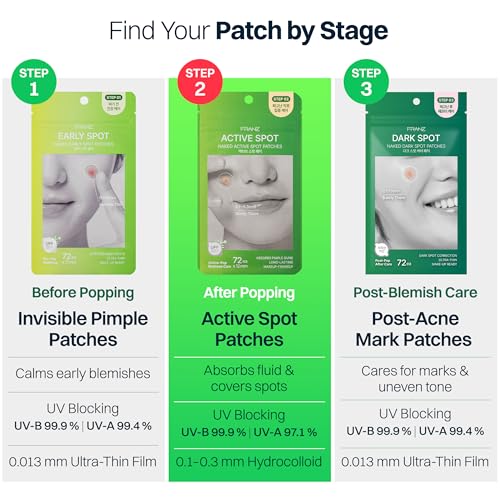Hydrocolloid Pimple Patches with Tea Tree - 72 Count Ultra-Thin Acne Spot Cover