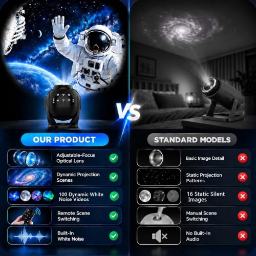Jykofex Black 3D Galaxy Projector with 100 HD Dynamic Video Scenes