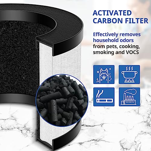 3-in-1 Air Purifier Replacement Filter Activated Carbon HEPA, 2 Pack