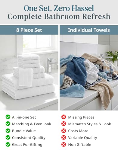 8-Piece Cotton Bath Towel Set - Absorbent, Quick-Dry Terry Towels for Bathroom
