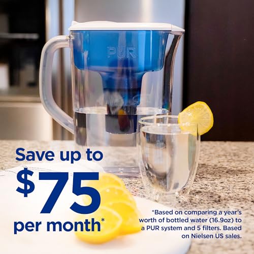 7-Cup Water Filter Pitcher with Included Filter, Dishwasher Safe - White