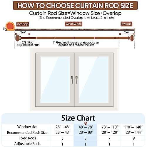 Adjustable White Curtain Rod Set 28 to 88 Inches, Heavy Duty Window Drapery