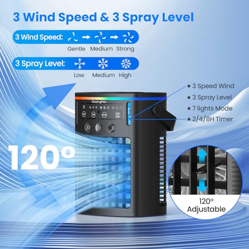 Portable Air Conditioner Fan with Remote, 1000ml Mini Evaporative Cooler