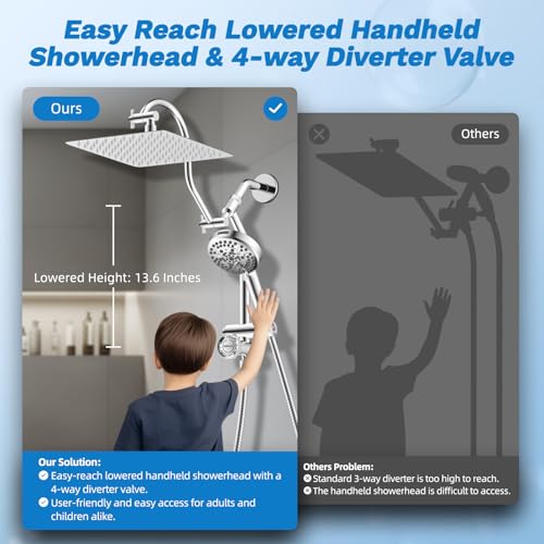 10-Inch Rainfall Shower Head and Handheld Combo with 4-Way Diverter
