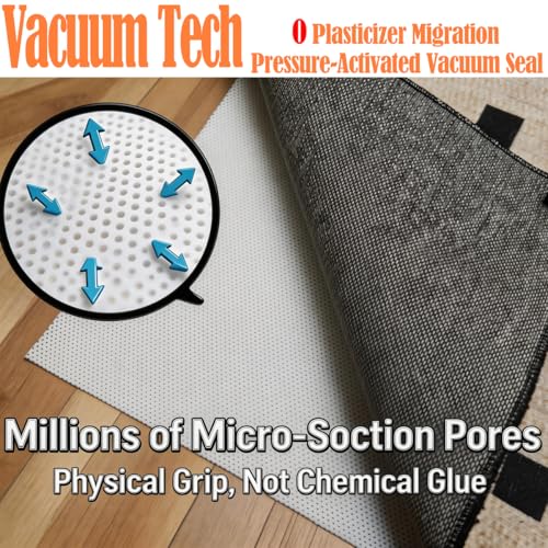 Non-Slip Rug Pad for Hardwood Floors, 2x3ft Washable Silicone Gripper