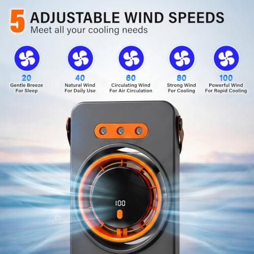 Portable Air Conditioner Fan, 1800mAh Rechargeable Evaporative Cooler with Mist, 5 Speeds and 160ml Water Tank