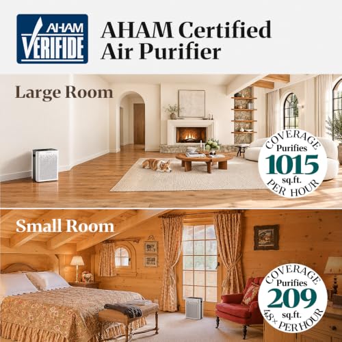 Jafanda Air JF280 Large Room HEPA Air Purifier up to 1015 sq ft with Washable Pre-Filter