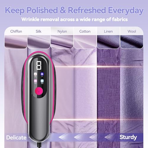 2-in-1 Handheld Garment Steamer & Travel Iron with 4-Mode LCD Display