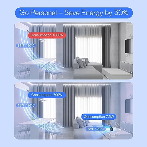 Portable Personal Air Conditioner 3-in-1 Evaporative Cooler and Fan