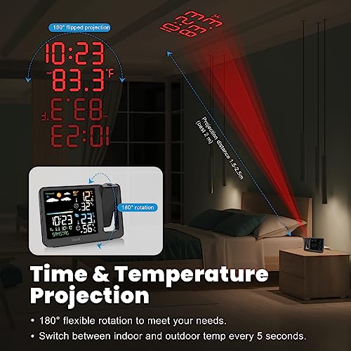 Projection Alarm Clock with Weather Station and Atomic Time Sensor