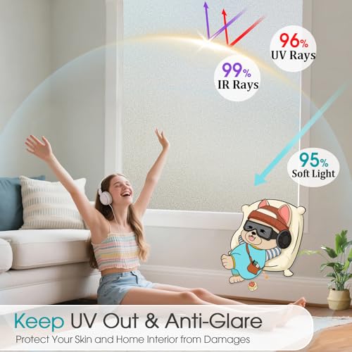 Frosted Glass Window Privacy Film - Static Cling Anti-UV (17.5" x 78.7")