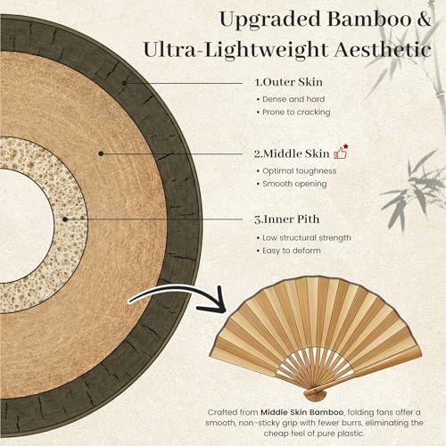 12-Pack White Folding Paper Hand Fans - 8.3 Inch Handheld Fans for Weddings
