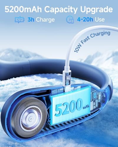 SWEETFULL Portable Bladeless Neck Fan, 5200mAh Rechargeable Personal Fan