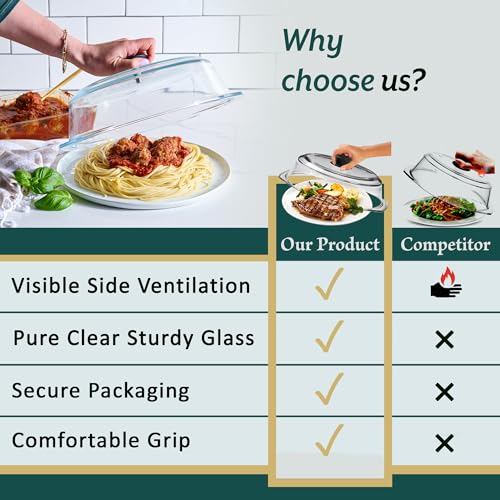 Tall Borosilicate Glass Microwave Splatter Cover with Easy Grip Handle