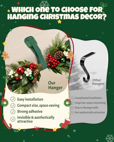 9-Piece Christmas Garland Hangers for Mantle, Stretchable Silicone Wreath Hooks