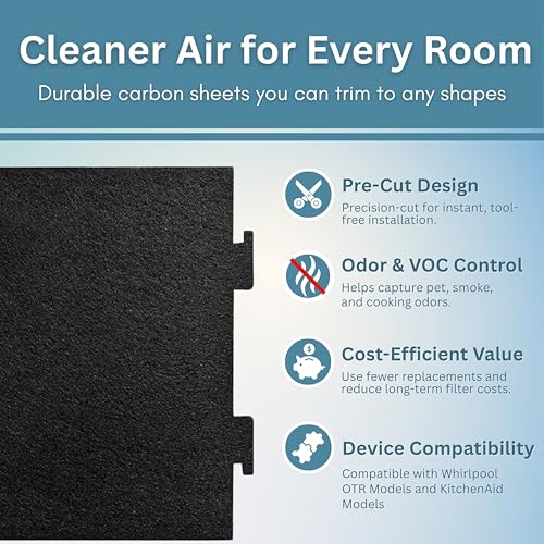 Notched Activated Carbon Microwave Hood Filter 9.75" x 7.25" - 2-Pack for Whirlpool & KitchenAid (W1128298) - Made in USA