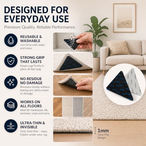 Non-Slip Rug Grippers for Hardwood Floors - 12 Pack Reusable Adhesive Pads