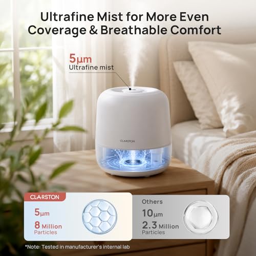 2L Cool Mist Humidifier for Bedroom & Nursery Top-Fill Quiet