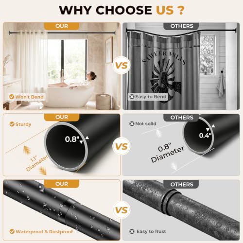 Adjustable Heavy Duty Tension Curtain Rod 30 to 120 Inch, Black No-Drill Rod