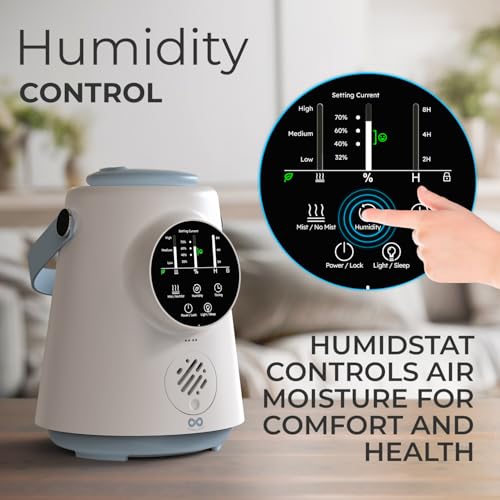 Cool Mist Humidifier 2.5L Top Fill Air Moisturizer for Bedroom