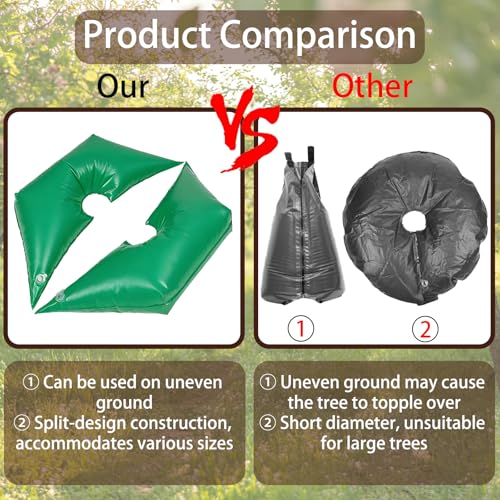 19 Gallon Slow Release Tree Watering Bag - Deep Root Drip Irrigation Ring