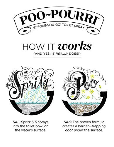 Before-You-Go Bathroom Odor Eliminator Spray Set - 3 Pack, 1.4 Ounce
